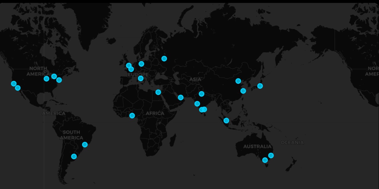 Global Network